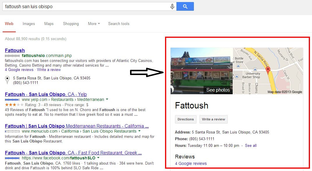 fattoush san luis obispo   Google Search
